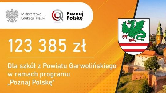 123 tys. zł na szkolne wycieczki