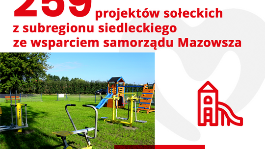 49 projektów ze wsparciem MIAS