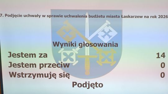 Budżet Łaskarzewa na 2026 rok uchwalony jednogłośnie. Blisko 12 mln zł na inwestycje