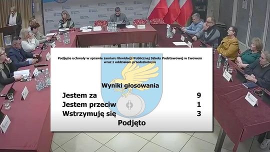Demografia przesądza o losie szkoły w Iwowem