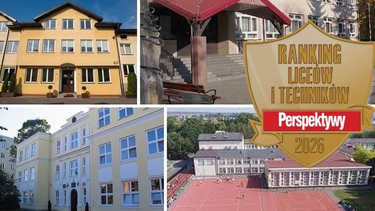 Które szkoły z powiatu garwolińskiego wypadły najlepiej w Rankingu Perspektyw 2026?