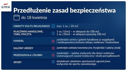 Lockdown przedłużony do 18 kwietnia