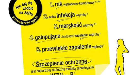 Nie daj się zrobić na żółto - 5 pytań o WZW B