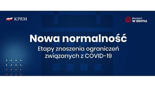 Nowa normalność. Od poniedziałku znoszenie ograniczeń