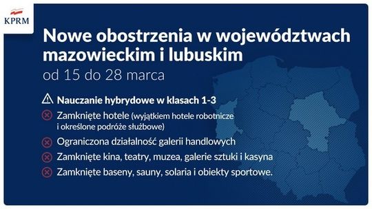 Od poniedziałku Mazowsze zamknięte