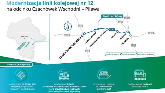 PKP PLK podpisały umowę na modernizację linii kolejowej do Pilawy