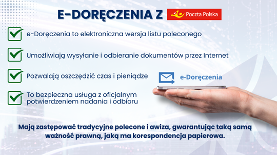 Początek końca papierowego awizo. Poczta Polska wdraża e-Doręczenia Początek końca papierowego awizo. Poczta Polska wdraża e-Doręczenia