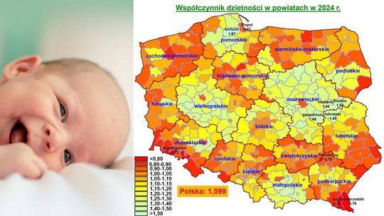 Powiat garwoliński w czołówce dzietności w Polsce. Trzecie miejsce w kraju!