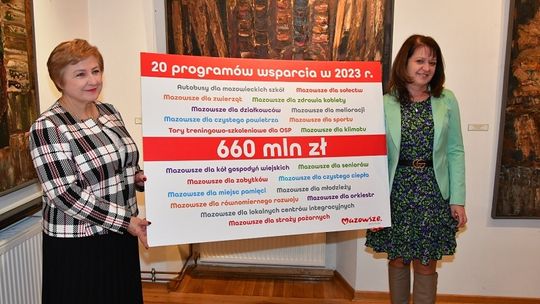 Proinwestycyjny budżet Mazowsza na 2023 r.