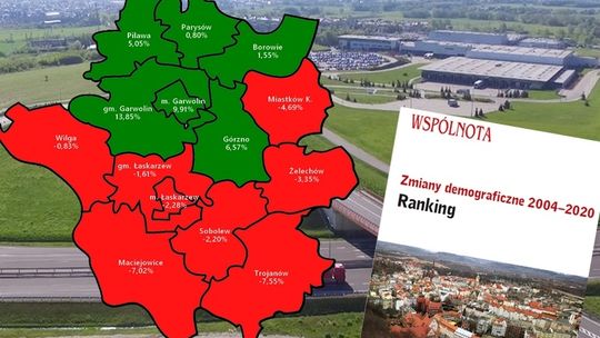 Ranking demografii. Z których gmin ubyło najwięcej mieszkańców?