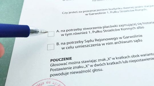 Referendum nieważne. Frekwencja tylko11%