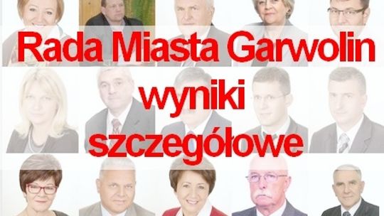 Znamy szczegółowe wyniki do RM Garwolin