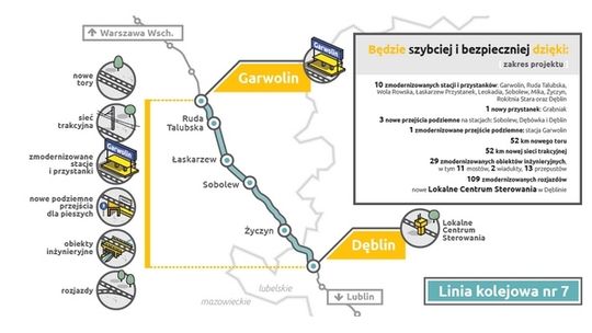 Znów pociągiem z Garwolina do Dęblina [wideo]