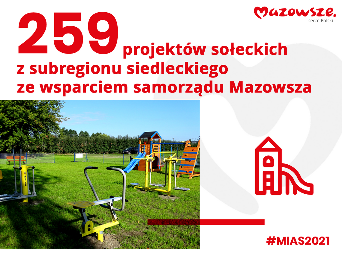 49 projektów ze wsparciem MIAS