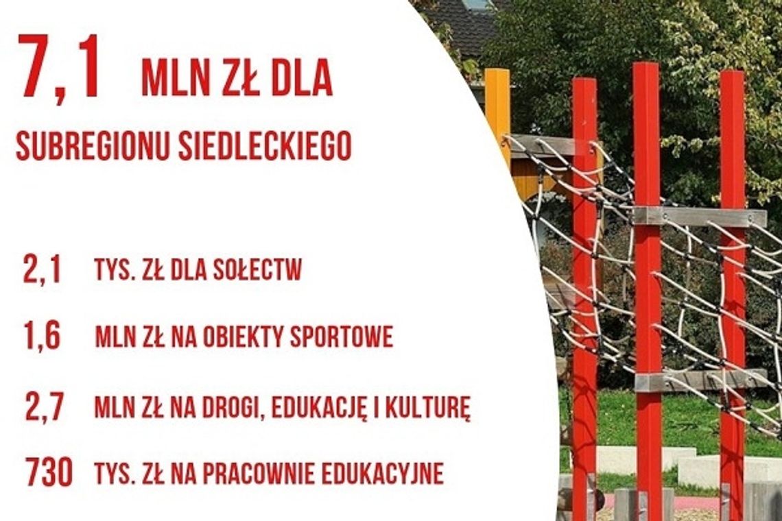 91 projektów w powiecie ze wsparciem finansowym województwa