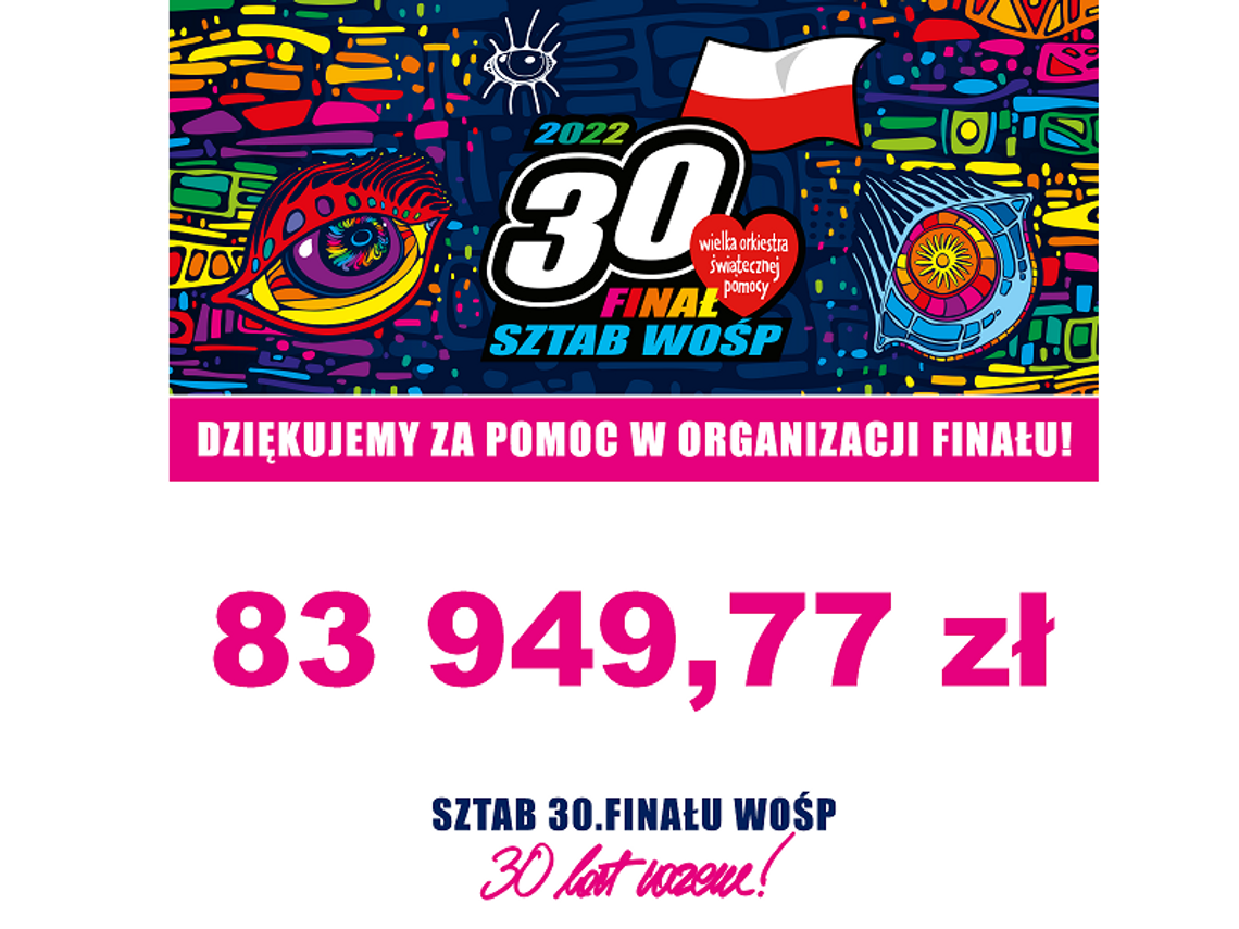 Blisko 84 tys. zł dla WOŚP z Garwolina!