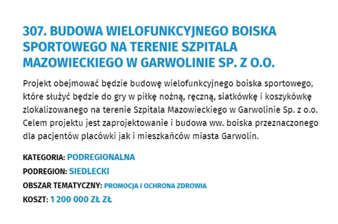 Dzięki głosom w BOM w Garwolinie powstanie boisko