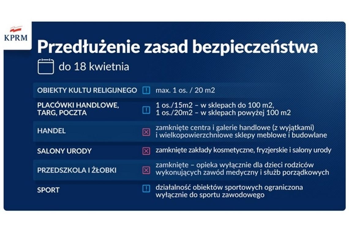 Lockdown przedłużony do 18 kwietnia