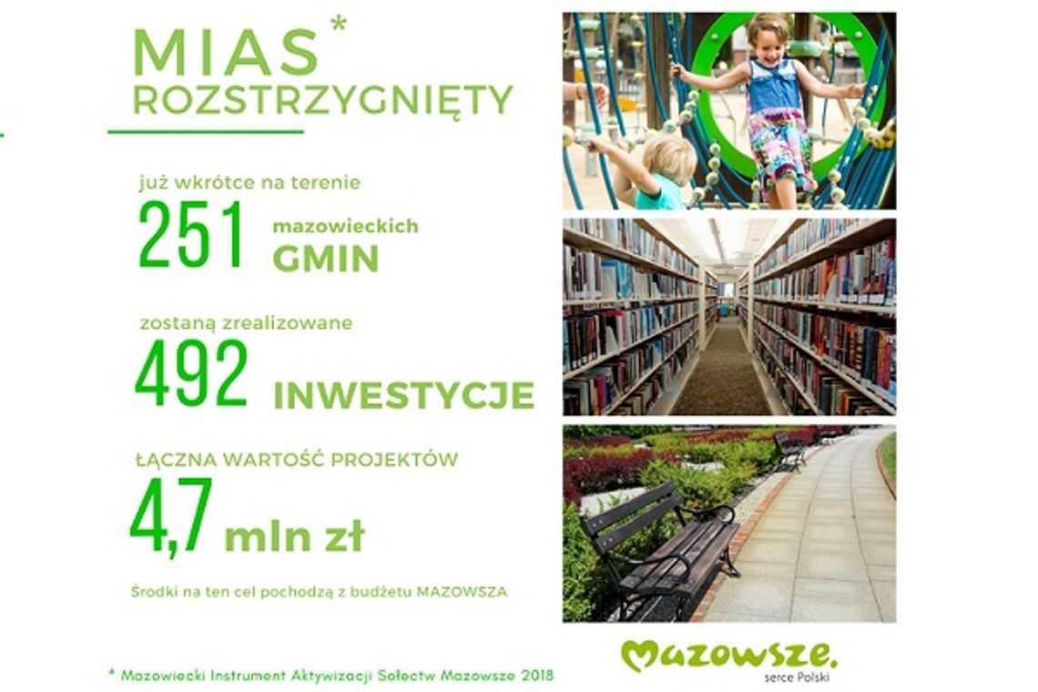 MIAS rozstrzygnięty! 10 naszych gmin z dofinansowaniem