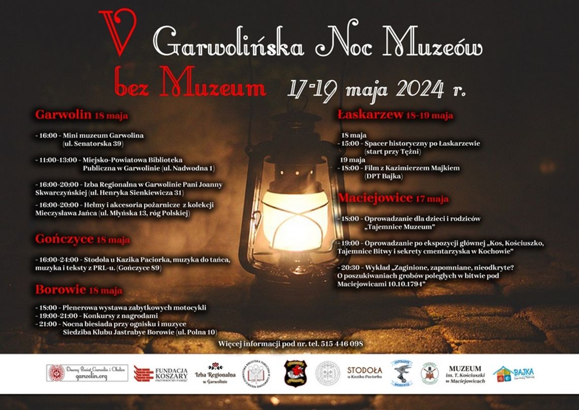 Noc Muzeów bez Muzeum w pięciu miejscach