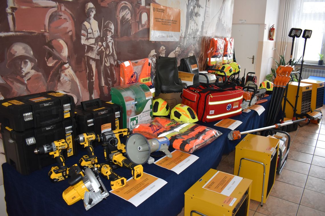 Nowy sprzęt ratowniczy i wsparcie dla klas mundurowych w Łaskarzewie. Ponad 242 tys. zł na bezpieczeństwo