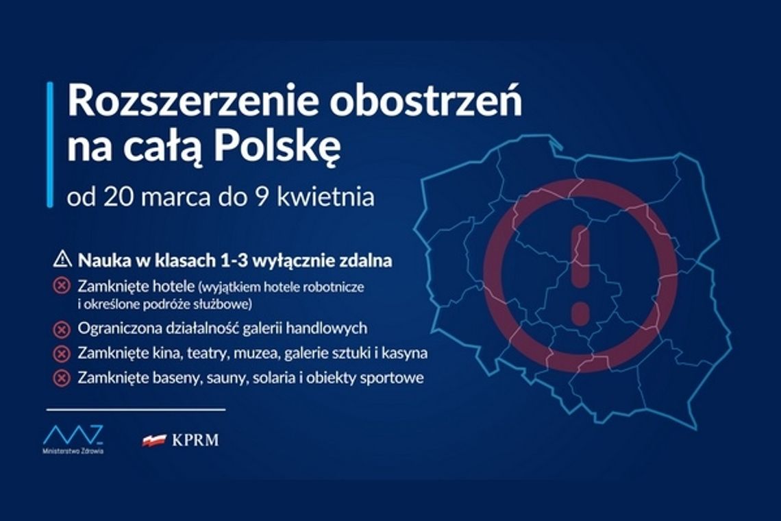 Od 20 marca lockdown w całym kraju