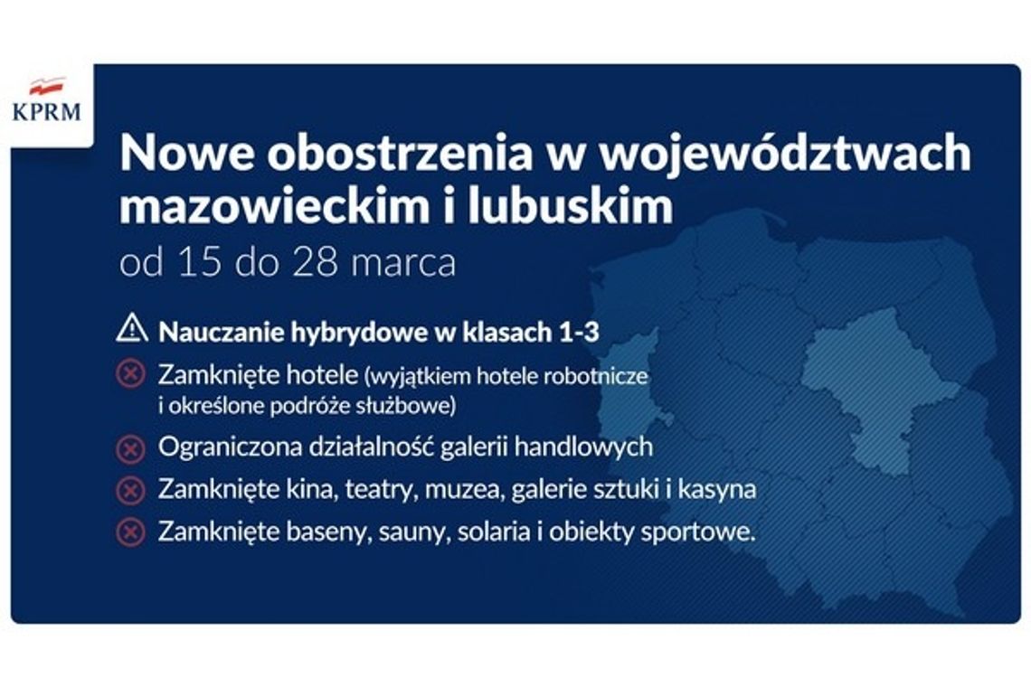 Od poniedziałku Mazowsze zamknięte