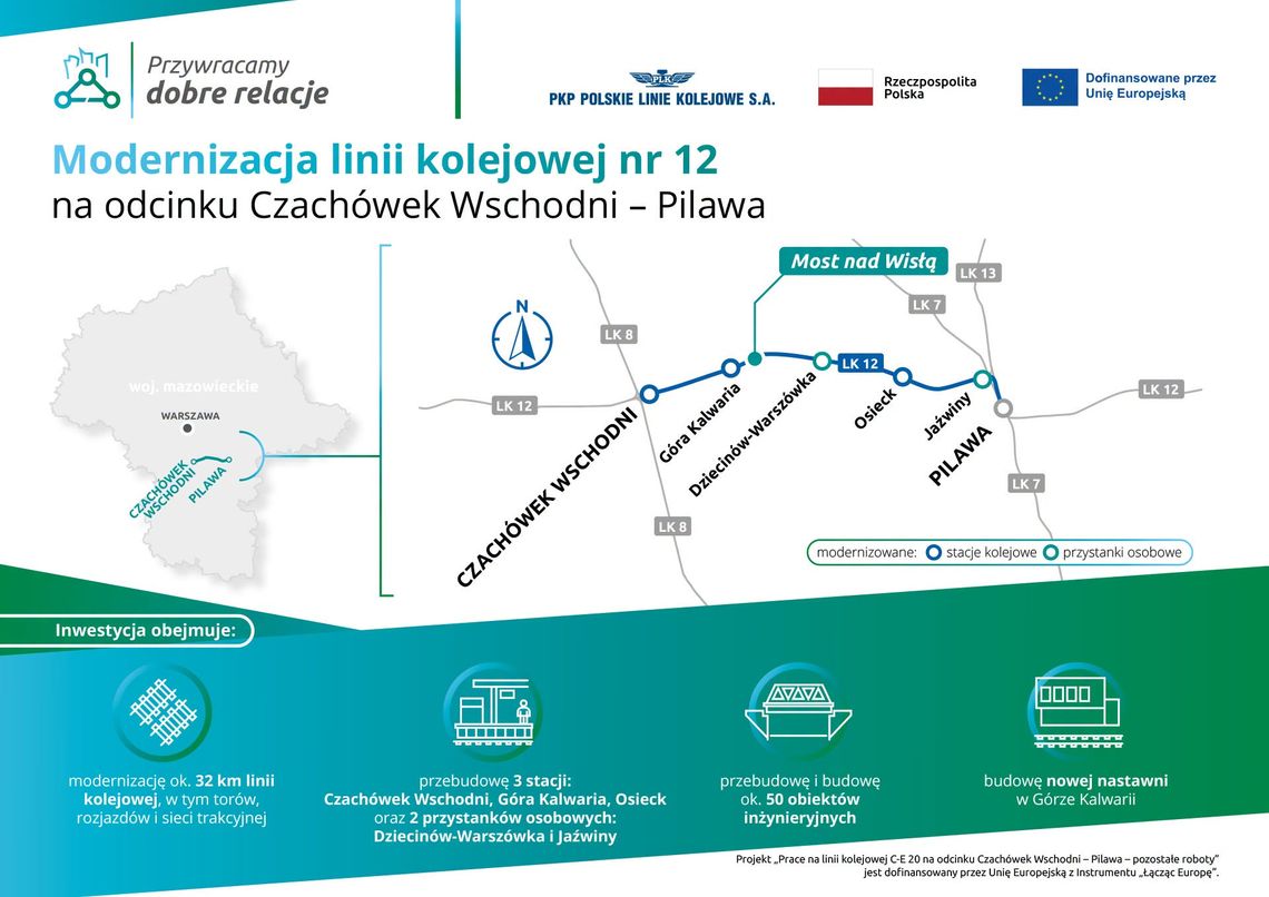PKP PLK podpisały umowę na modernizację linii kolejowej do Pilawy