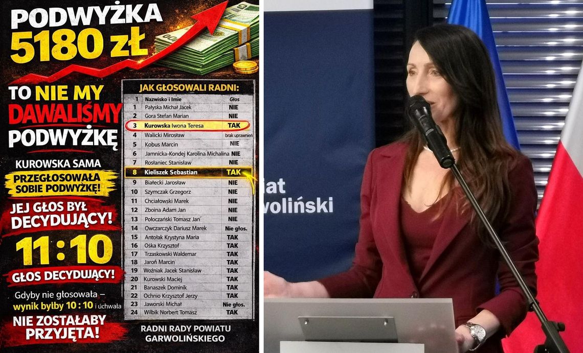 Podwyżka dla starosty pod znakiem zapytania. Opozycja ma wątpliwości prawne