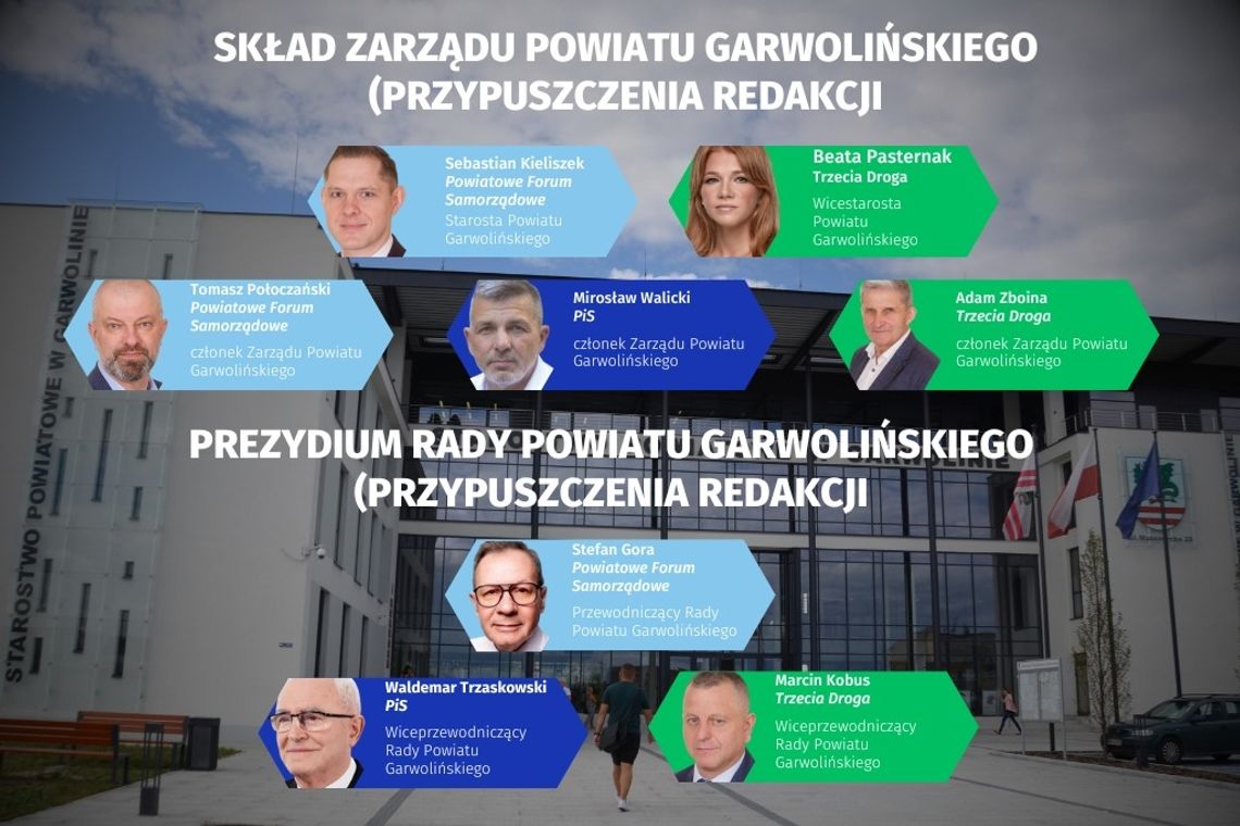 Powyborczy ład w powiecie