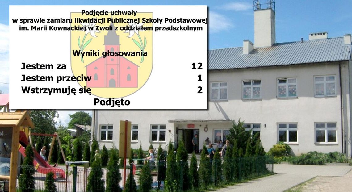 Rada Gminy Miastków Kościelny zdecydowała o zamiarze likwidacji szkoły w Zwoli