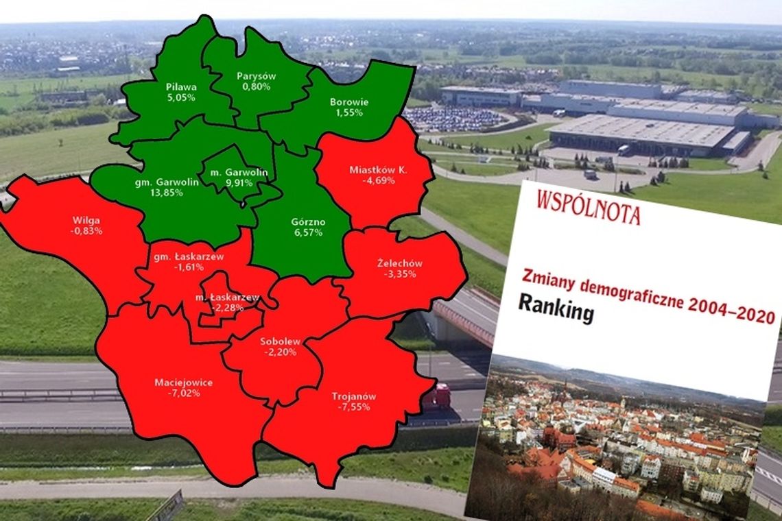 Ranking demografii. Z których gmin ubyło najwięcej mieszkańców?