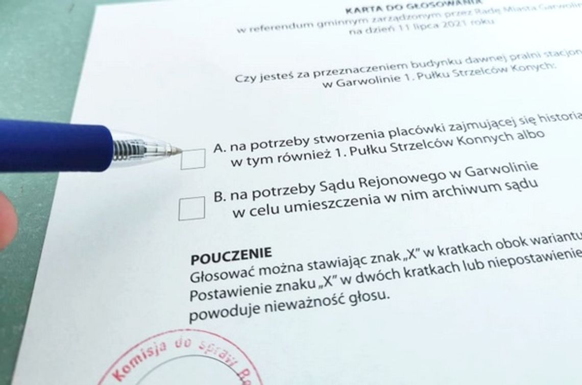 Referendum nieważne. Frekwencja tylko11%