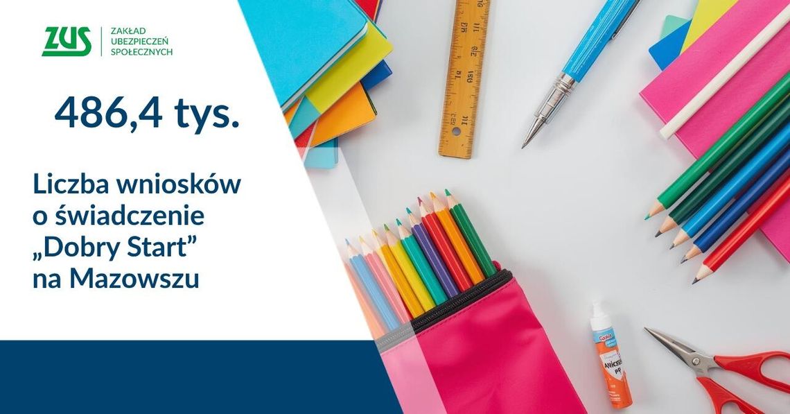 ZUS wypłacił 4,4 mln zł w ramach programu "Dobry Start" w powiecie garwolińskim