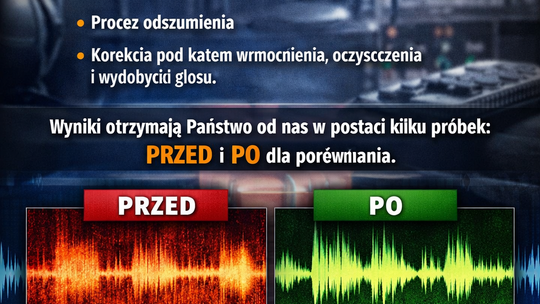 Odszumianie - poprawa nagrań - dźwięku