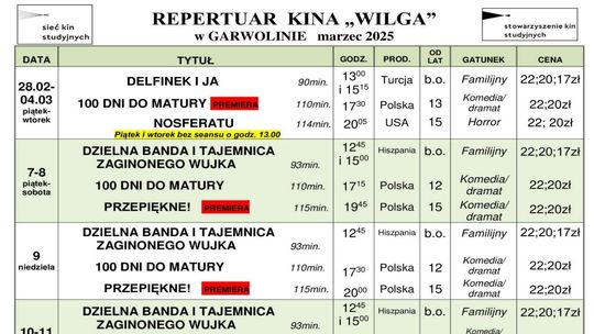 Kino Wilga - repertuar marzec 2025