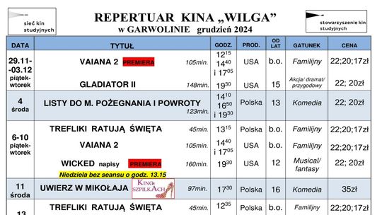 Repertuar kina Wilga - grudzień