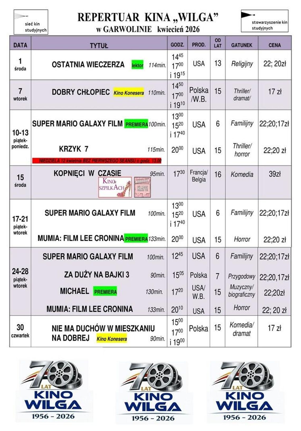Kino Wilga - repertuar kwiecień 2026
