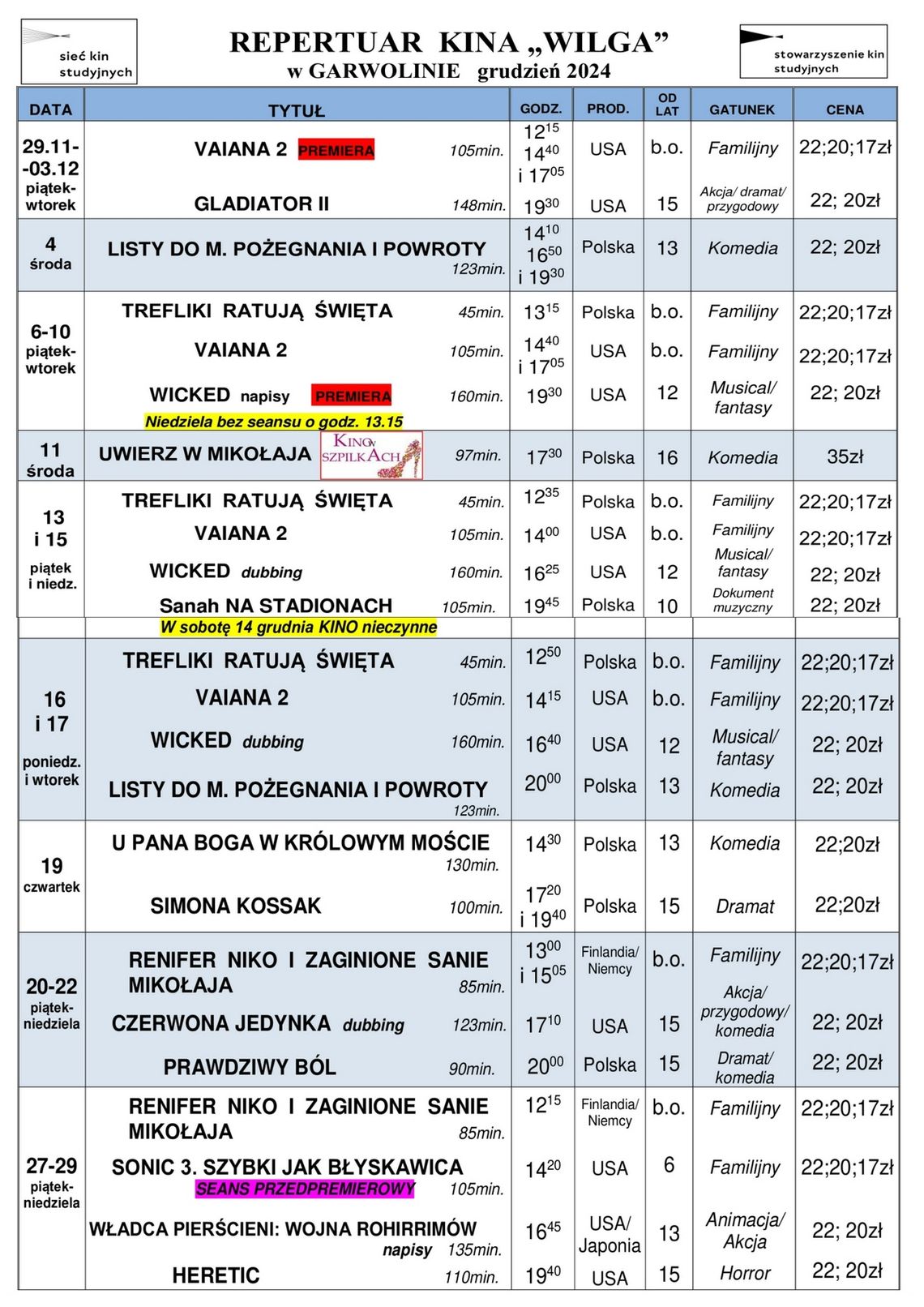 Repertuar kina Wilga - grudzień