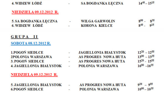 Widzew, Jagiellonia, Polonia w weekend w Garwolinie