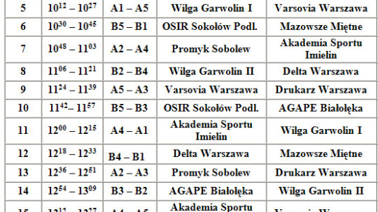 Kibicuj naszym podczas Garwolin Cup