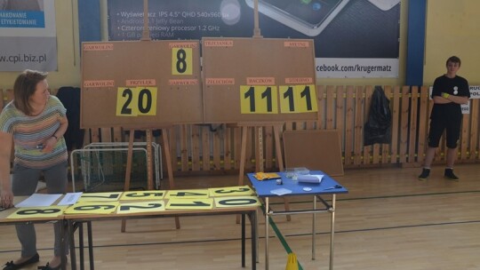 Nie liczy się wynik, tylko udział