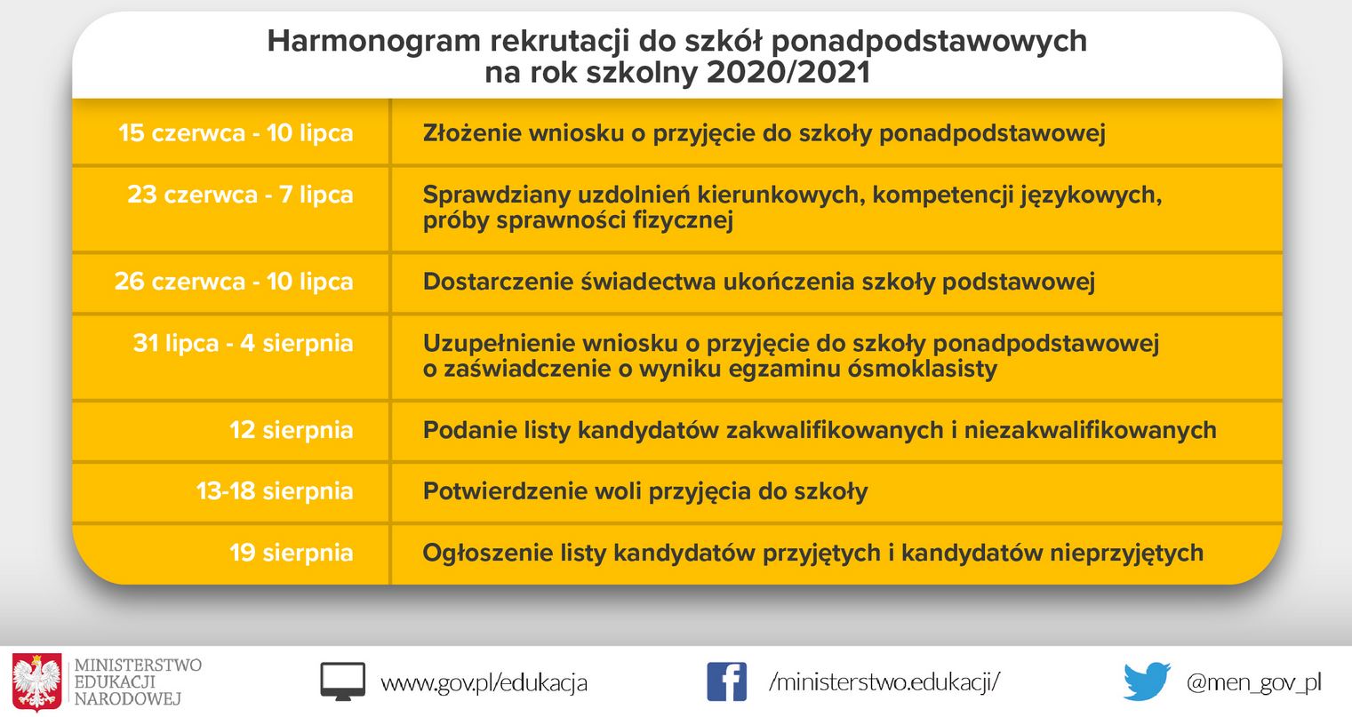 rekrutacja harmonogram