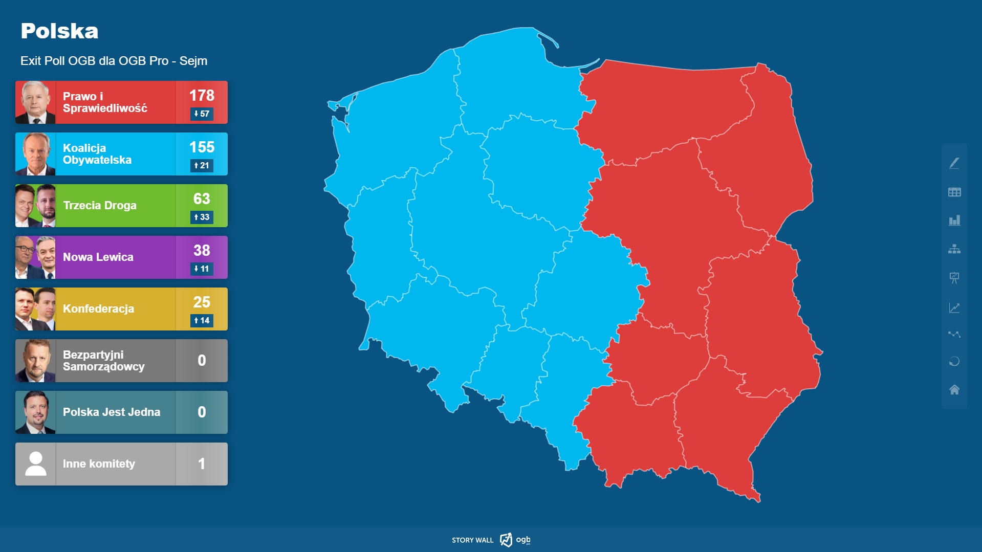 mandaty sejm